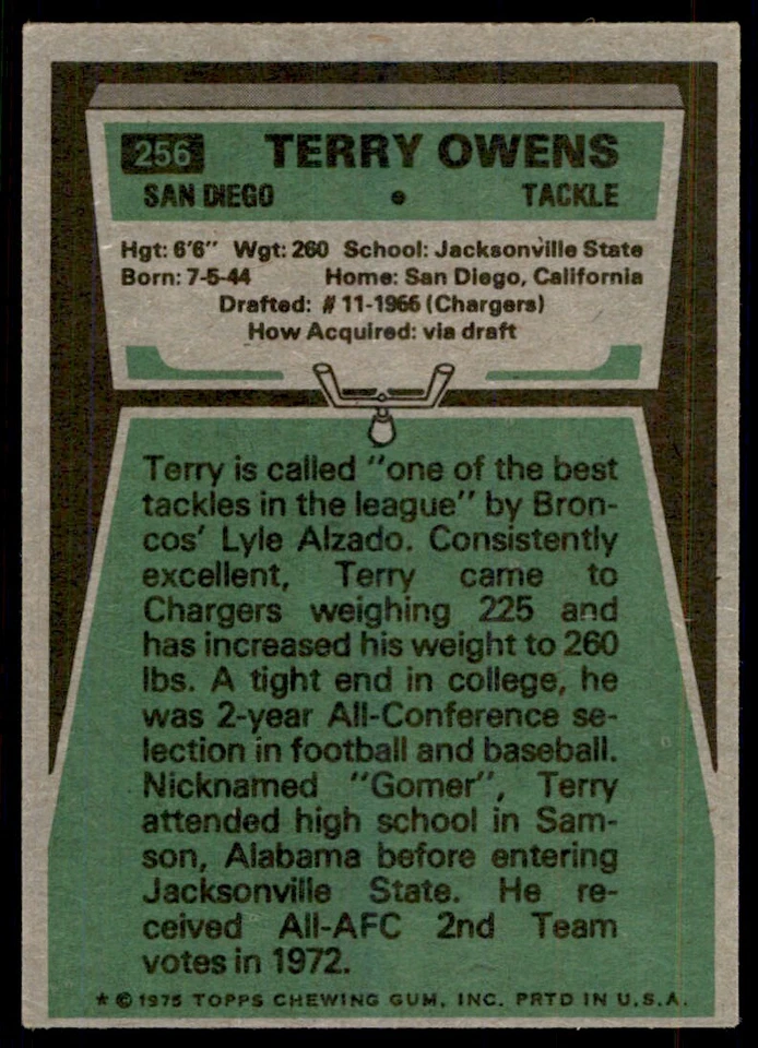 1975 Topps Terry Owens San Diego Chargers #256 - Image 2 of 2