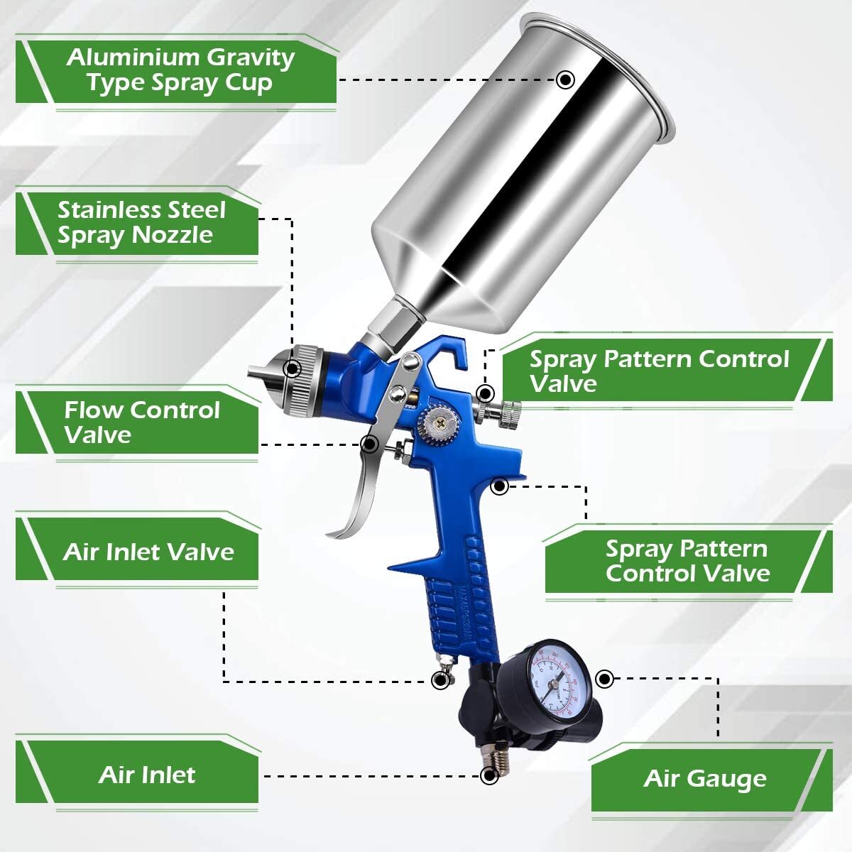 3 HVLP Air Spray Gun Case Kit Auto Paint Primer Topcoat Detail