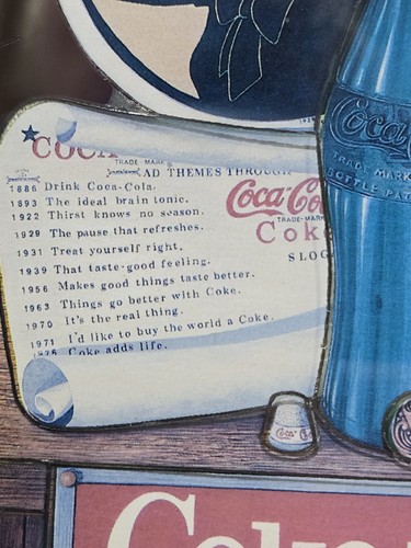 Vintage Coca-Cola “Through All The Years" Mirror Finished 1982, Made In 1991 - Picture 6 of 13