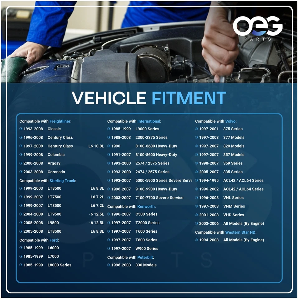 New 12V Starter For FWD Corporation Cranecarrier 14.0L 1986-92 RS139003X 8200091 - Image 4 of 4