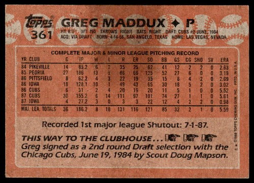 1988 Topps #361 Greg Maddux - Picture 2 of 2