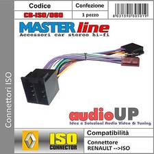 Autoradio Renault ESPACE