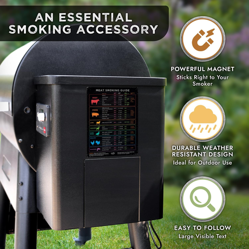 Levain & Co Meat Temperature Magnet & BBQ Smoker Guide - Smoker & Pellet Grill A - Picture 5 of 12