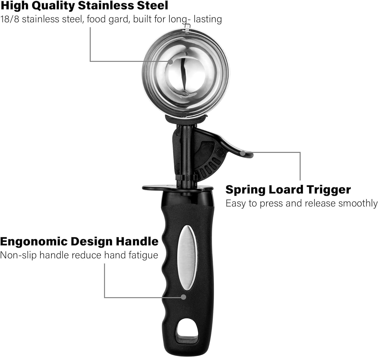 3.5 Tbsp Cookie Scoop, Ice Cream Scoop with Thumb Trigger, Cookie Dough Melon Ba