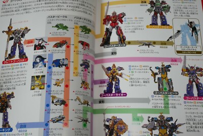 Super Sentai Series 45th Anniversary Book: Gakken no Zukan