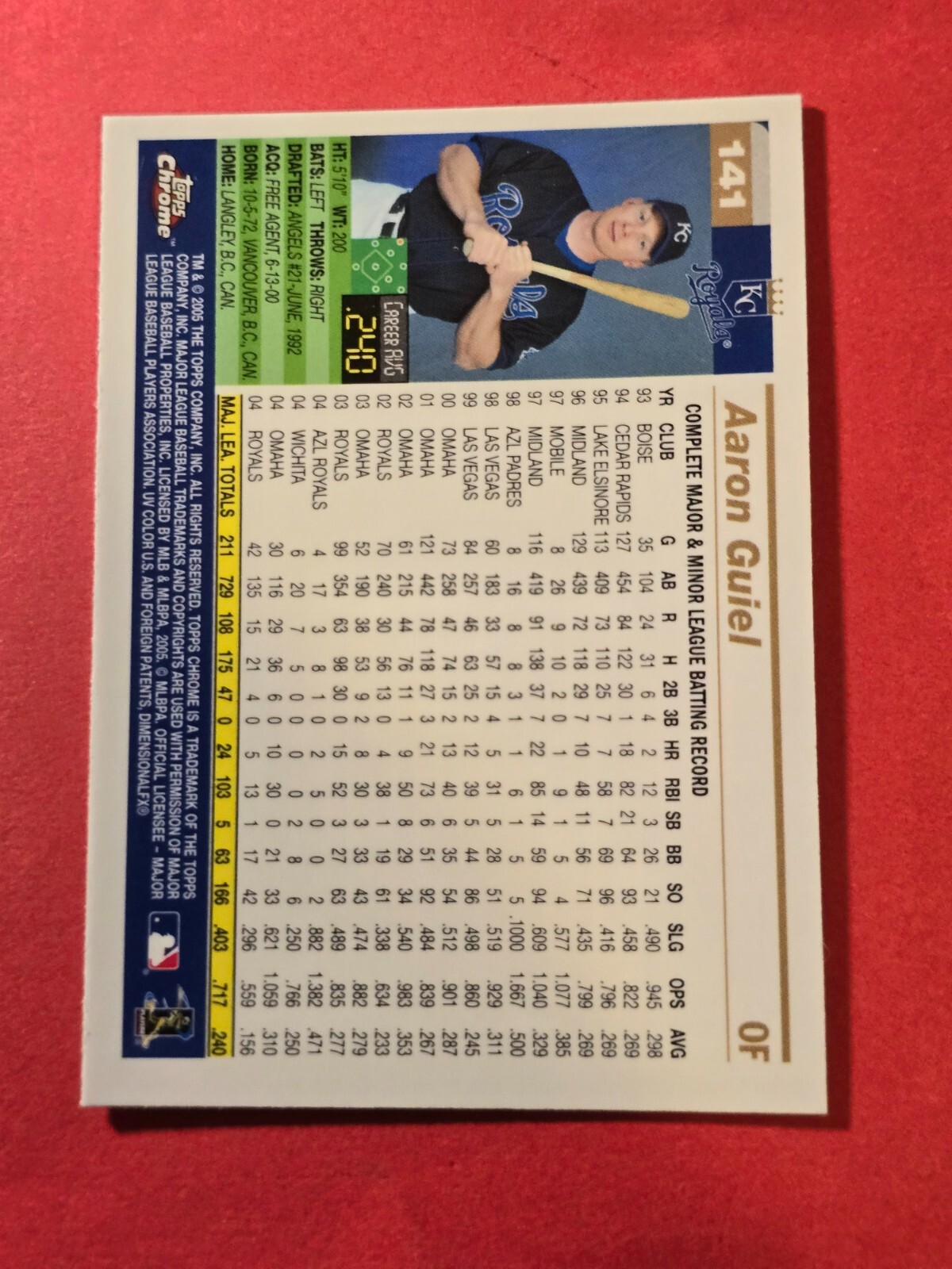 Picture 2 of 3