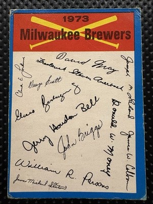 Milwaukee Brewers 1973 OPC O-PEE-CHEE Team Checklist - unmarked