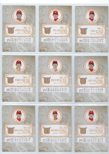 2020 SCC Premium Collection Korea Baseball Card - SK Wyverns Team Set (20) - Picture 4 of 6