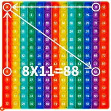 12x12 Multiplication Pop Game  Math Chart  Interactive Learning Toy for Kid...