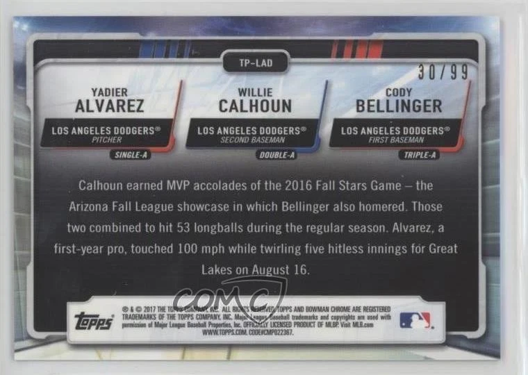 2017 Bowman Retail Green Refractor /99 Yadier Alvarez Willie Calhoun #TP-LAD - Image 2 of 2