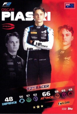 Topps Turbo Attax F1 (Formel 1 / Formula 1) 2021 - #102 Oscar Piastri (F2 Racer)
