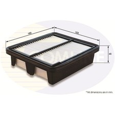 Air Filter For Honda Insight 1.3 Comline 17220RBJ000