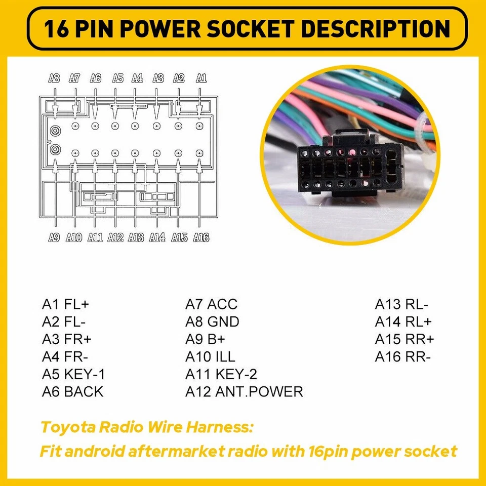 For Toyota Aftermarket Radio Stereo Wire Car Harness Cable Adapter w/ Canbus BOX - Image 3 of 4