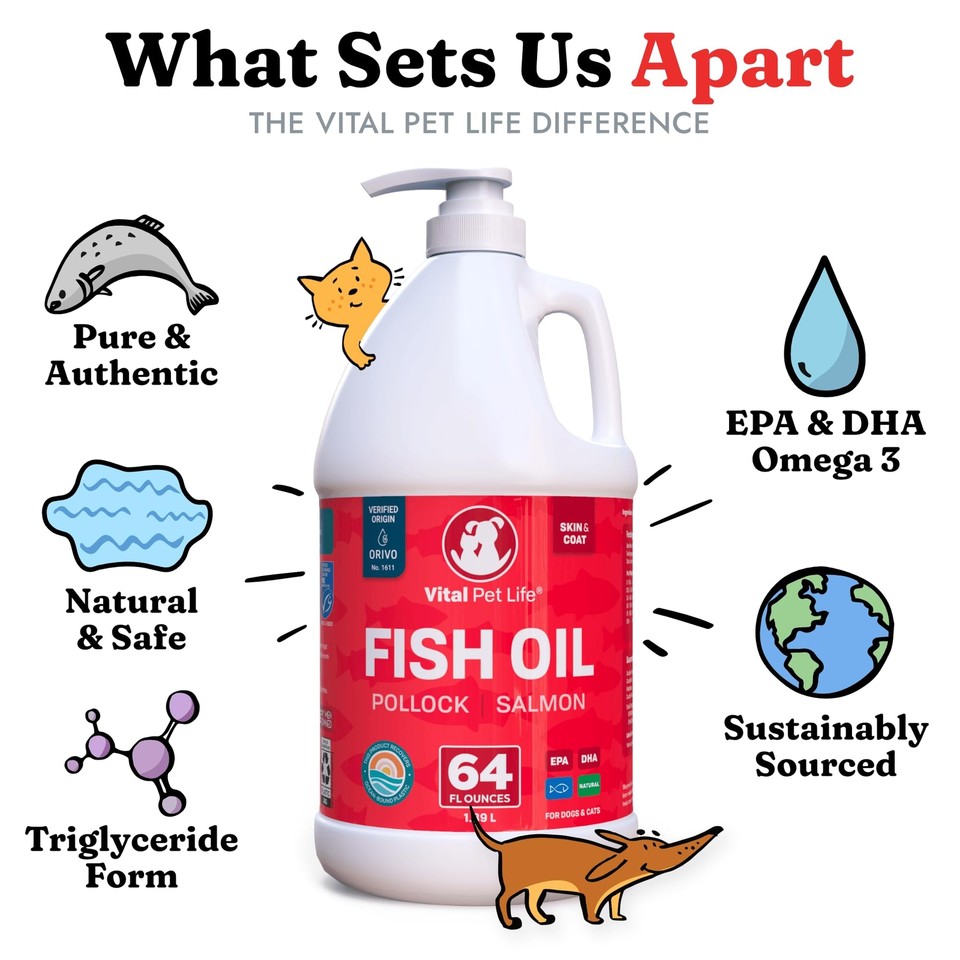 Fish Oil for Dogs Healthy Skin & Coat, Salmon, Pollock, All Natural