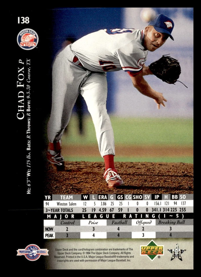 1995 Upper Deck Minor League #138 Chad Fox Winston-Salem Spirits Baseball Card - Image 2 of 2