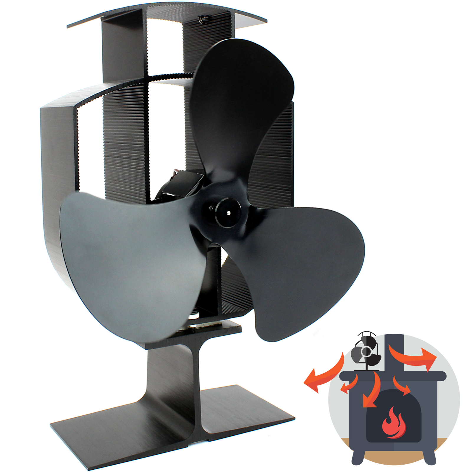 Maison u0026 White Heat Powered Stove Fan - Black for sale online | eBay