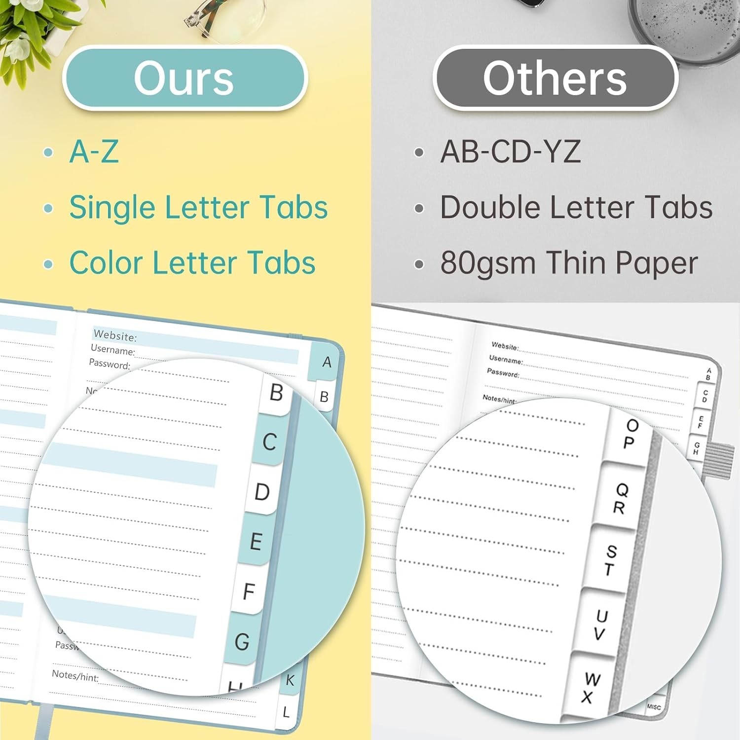 New Address Book With Alphabetical Tabs Hardcover Password Keeper Telephone Book