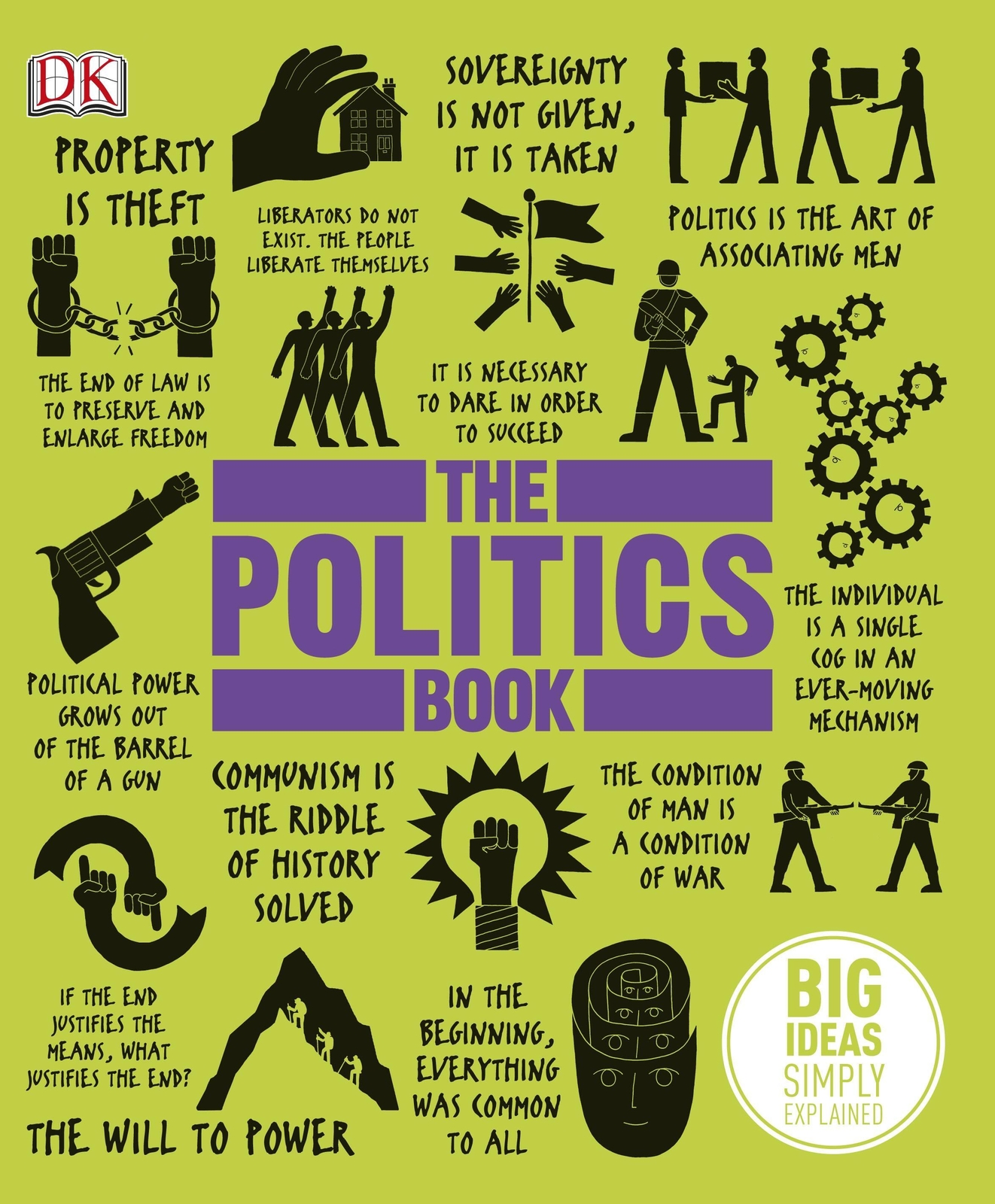 Thumbnail - The Politics Book | Big Ideas Simply Explained | Rod/farndon,