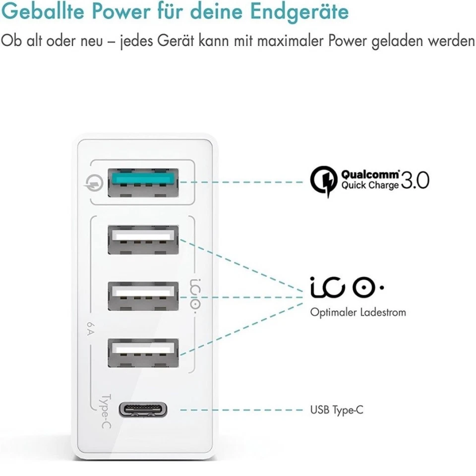 Pazzimo 5-Fach Netz-Ladegerät 8A Ladestation USB-C + 3x USB-A 1x QC 3.0 Netzteil - Bild 2 von 4
