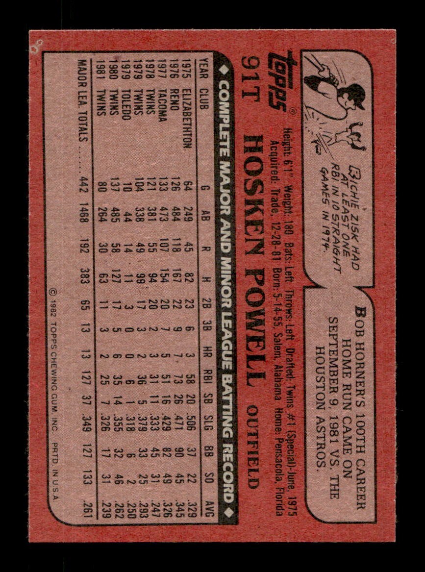 1982 Topps Traded 1-132 EX-MT/NM Pick From List All PICTURED - Picture 477 of 501