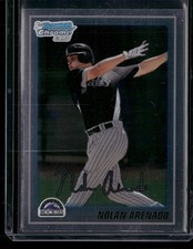 Nolan Arenado Rookie Cards and Key Prospect Cards 55