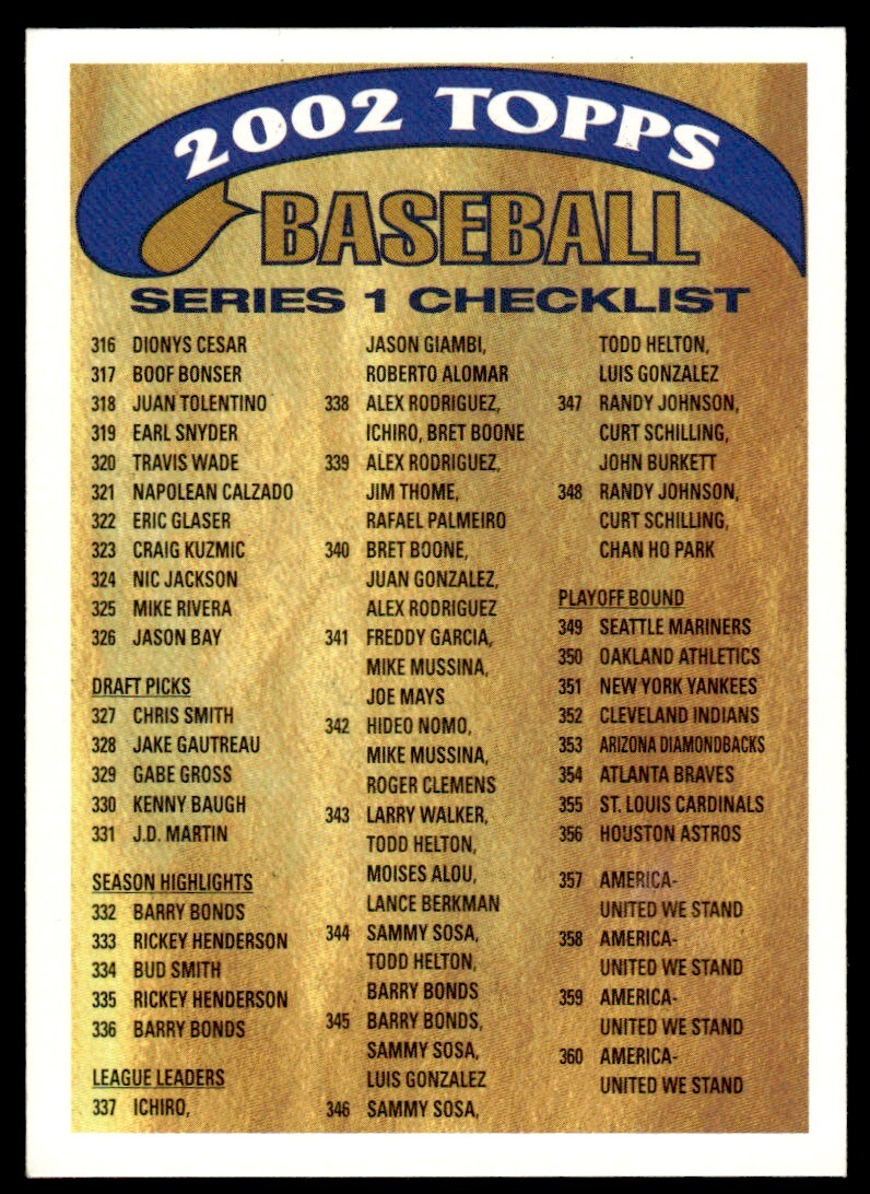 2002 Topps Baseball Card Series 1 Checklist 3 of 4