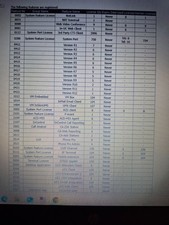 NEC GCD-CP10 w/ GPZ-IPLE SD-B1 US Main Processor Blade SV9100 Card