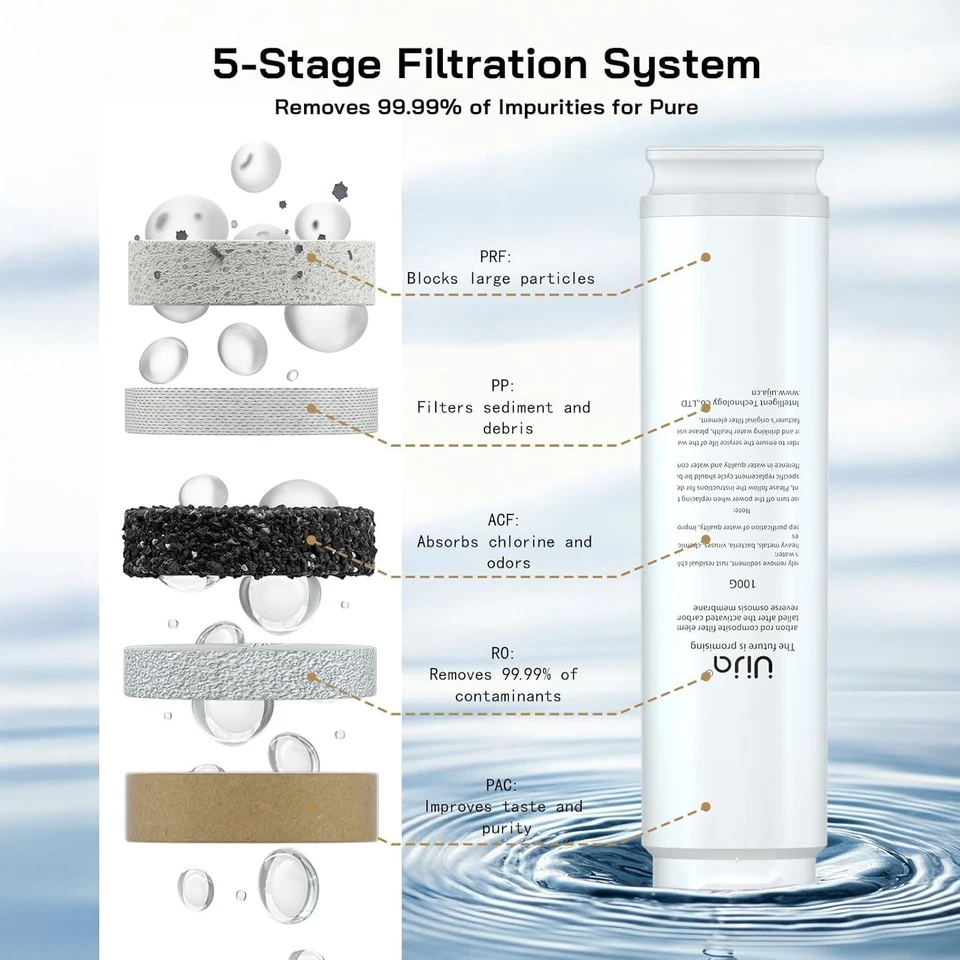 Filtro de água portátil de osmose reversa de bancada UIJA UJ-W21 - Imagem 3 de 4