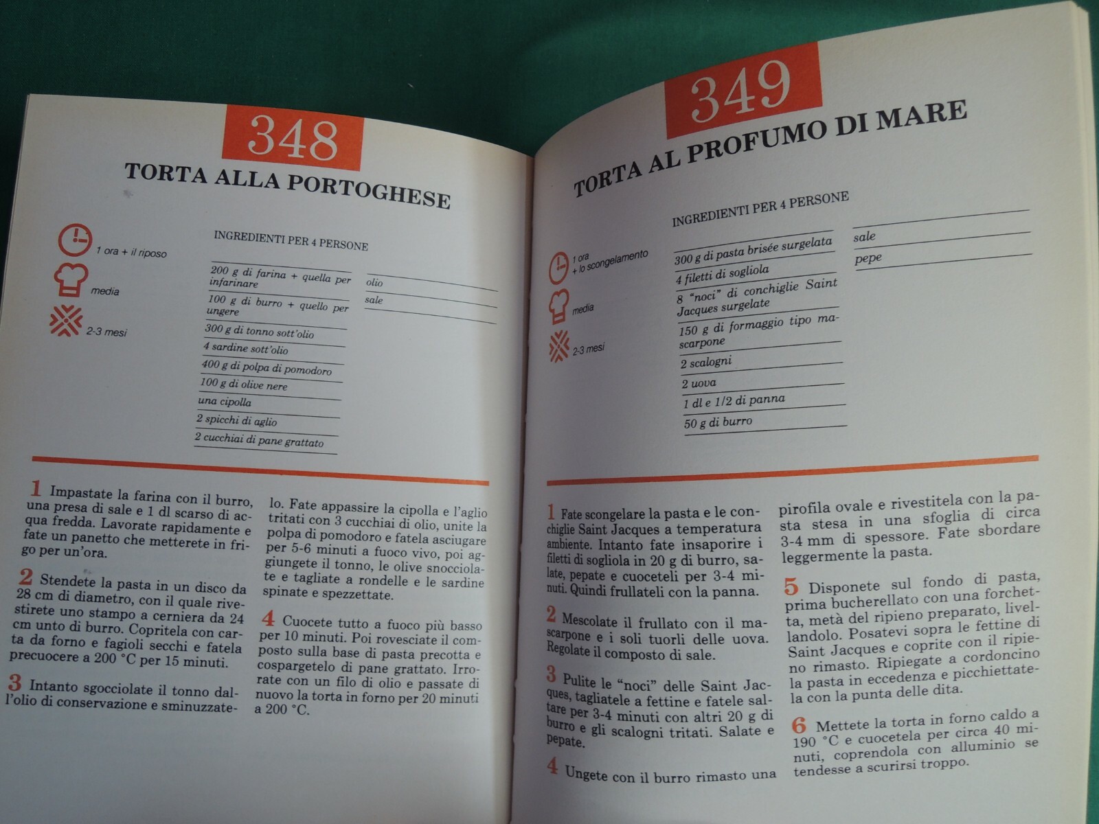 Foto 10 di 12