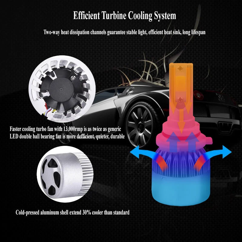 9005 HB3 H10 2000W 300000LM LED Headlight Bulbs Kit Hi Lo Beam 6000K Fog Lamp - Image 4 of 4