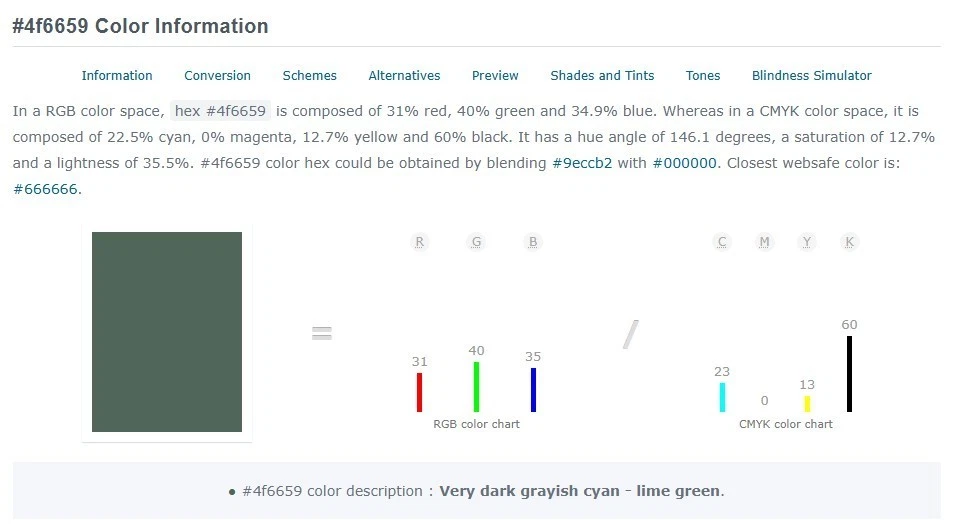 India Stamps 1937 15r brown & green SG263; VF/XF Grade; used; CV £110 - Image 4 of 4