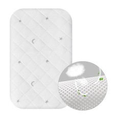 Waterproof Bassinet Mattress Protector Compatible with AMKE 3 in 1 Bassinets ...