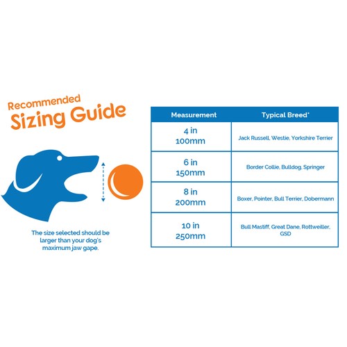 Dog Toys Ball Halti Boomer Ball Indestructible Dog Toys Puppy Choose Blue or Red - Picture 2 of 19