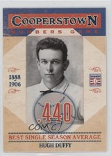 2013 Panini Cooperstown Collection Numbers Game Hugh Duffy #7 HOF 0hr