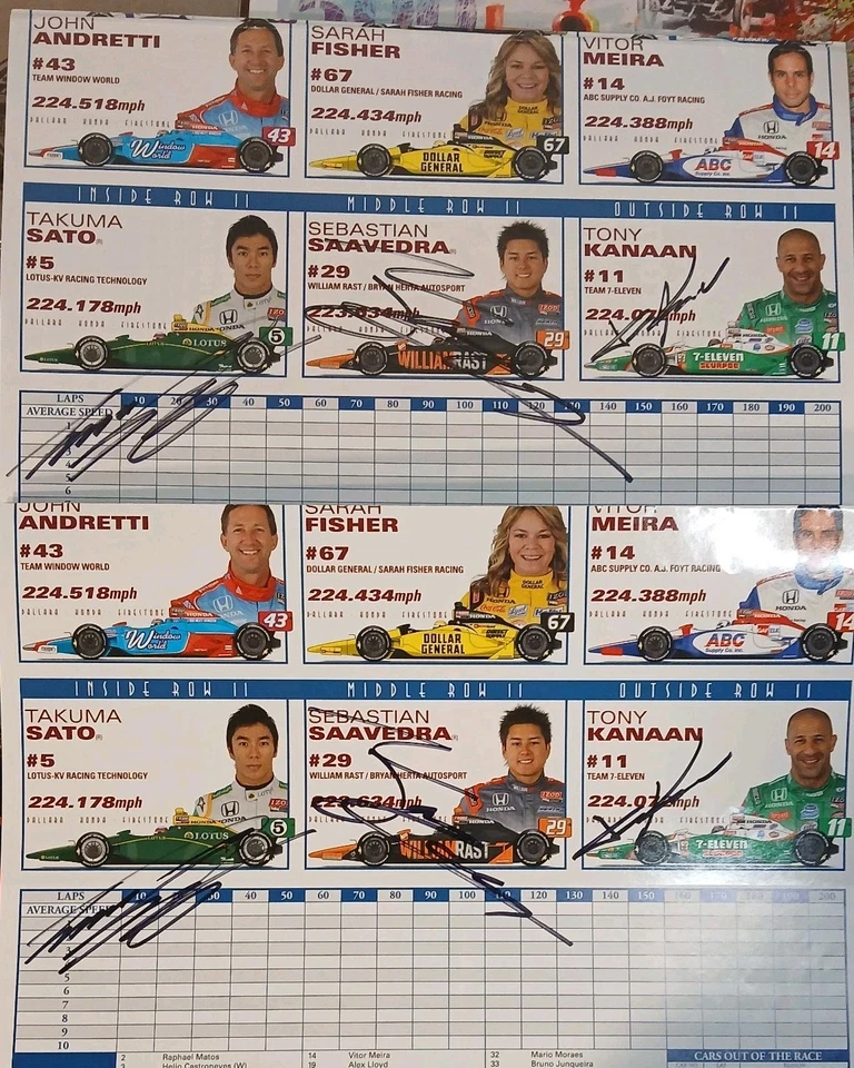 2010 Indianapolis 500 Official 94th  Souvenir Program - 208 Pages, Autographed  - Image 3 of 4