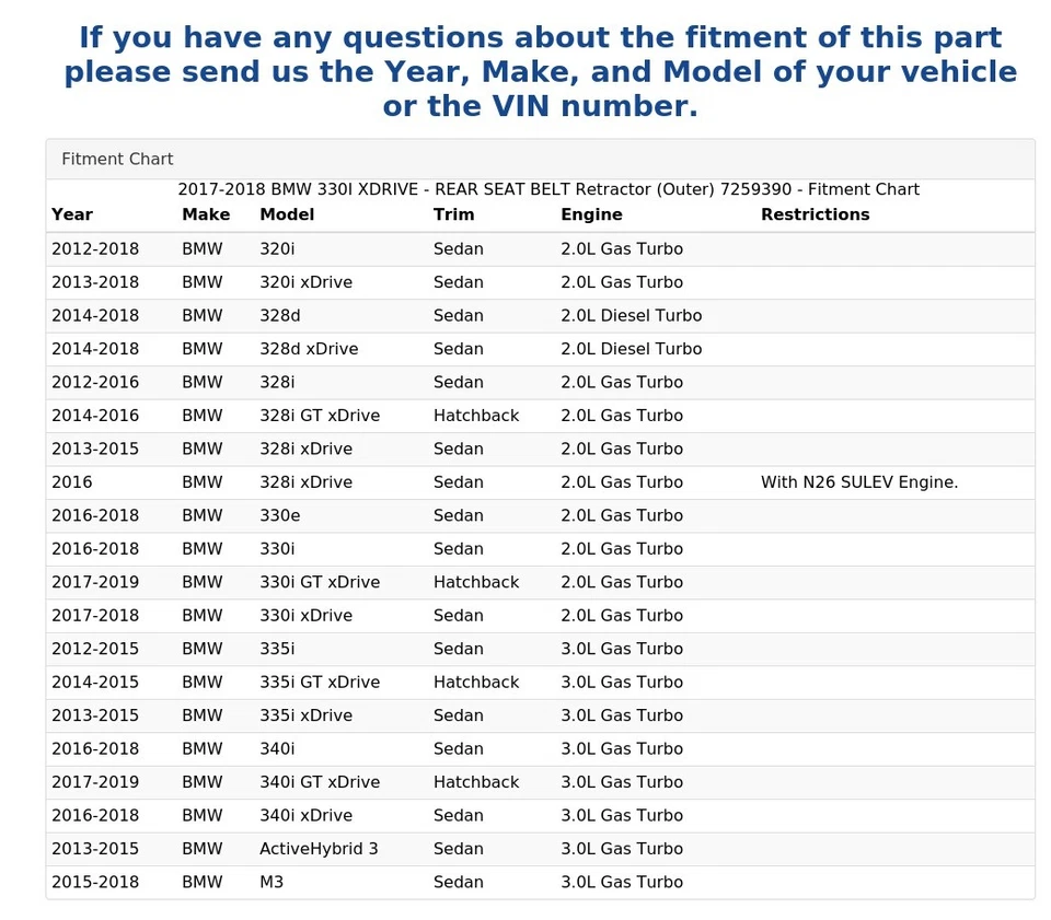 BMW 330I XDRIVE 2017-2018 - Cinturón de seguridad trasero retractor (exterior) 7259390 Foto 4 de 4