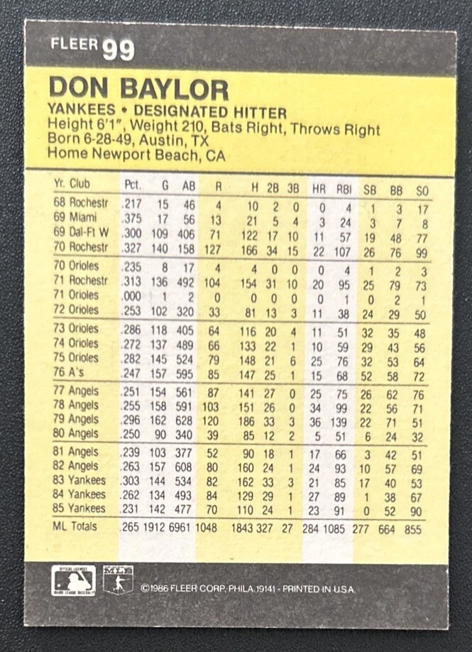 1986 Fleer Don Baylor Baseball Card #99 Yankees DH Low-Grade O/C - Image 2 of 2