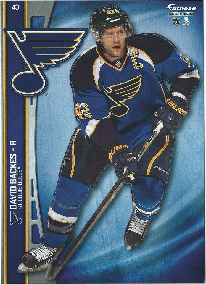 DAVID BACKES FATHEAD TRADEABLES ST LOUIS BLUES МИНИ СЪЕМНАЯ НАКЛЕЙКА 2016 NO38  - Изображение 2 из 3
