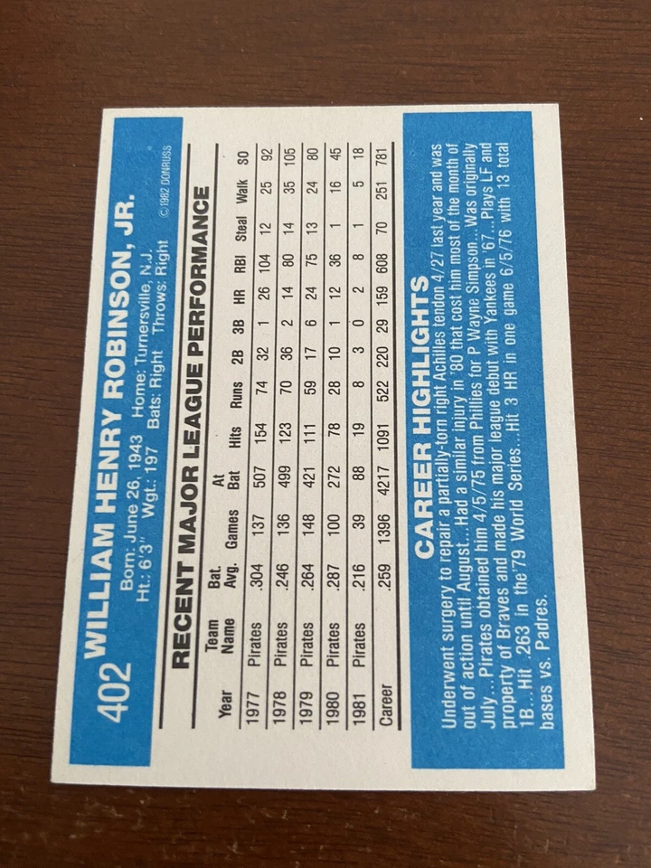 1982 Donruss #402 Bill Robinson Pirates Signed Auto Vintage Rare Signature - Image 2 of 2