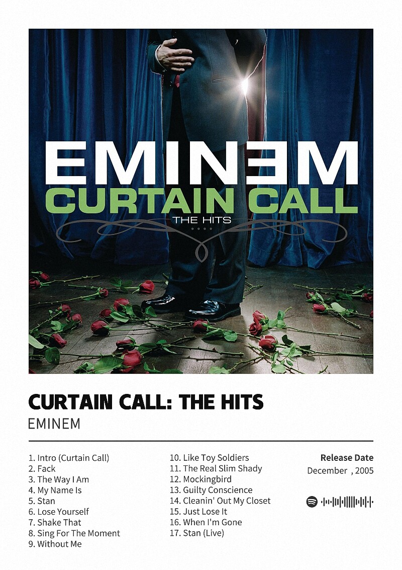 Curtain Call: The Hits - Eminem Album Poster 20x30