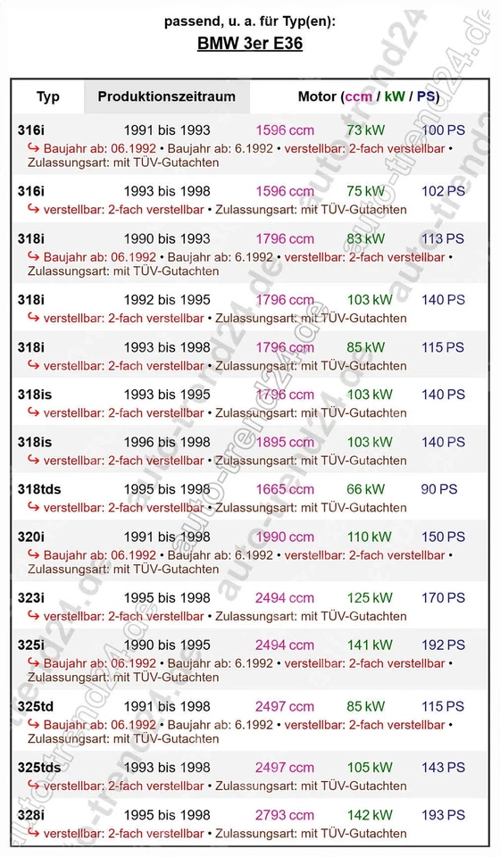 H&R Stabilisatoren vorne & hinten u.a.: BMW 3er E36, Bj. 1990-1998 - Bild 4 von 4