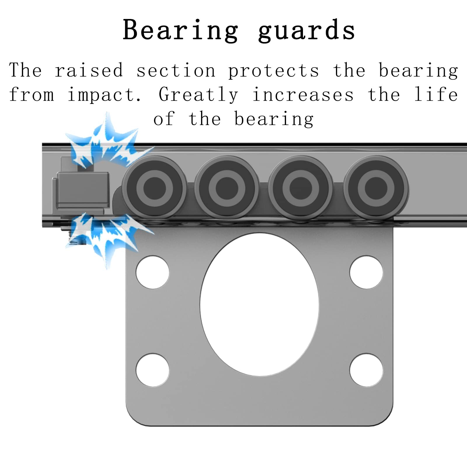 8 Wheel Trolley Assembly Rollers.Bearing Trolley Assembly.The top of The Trol
