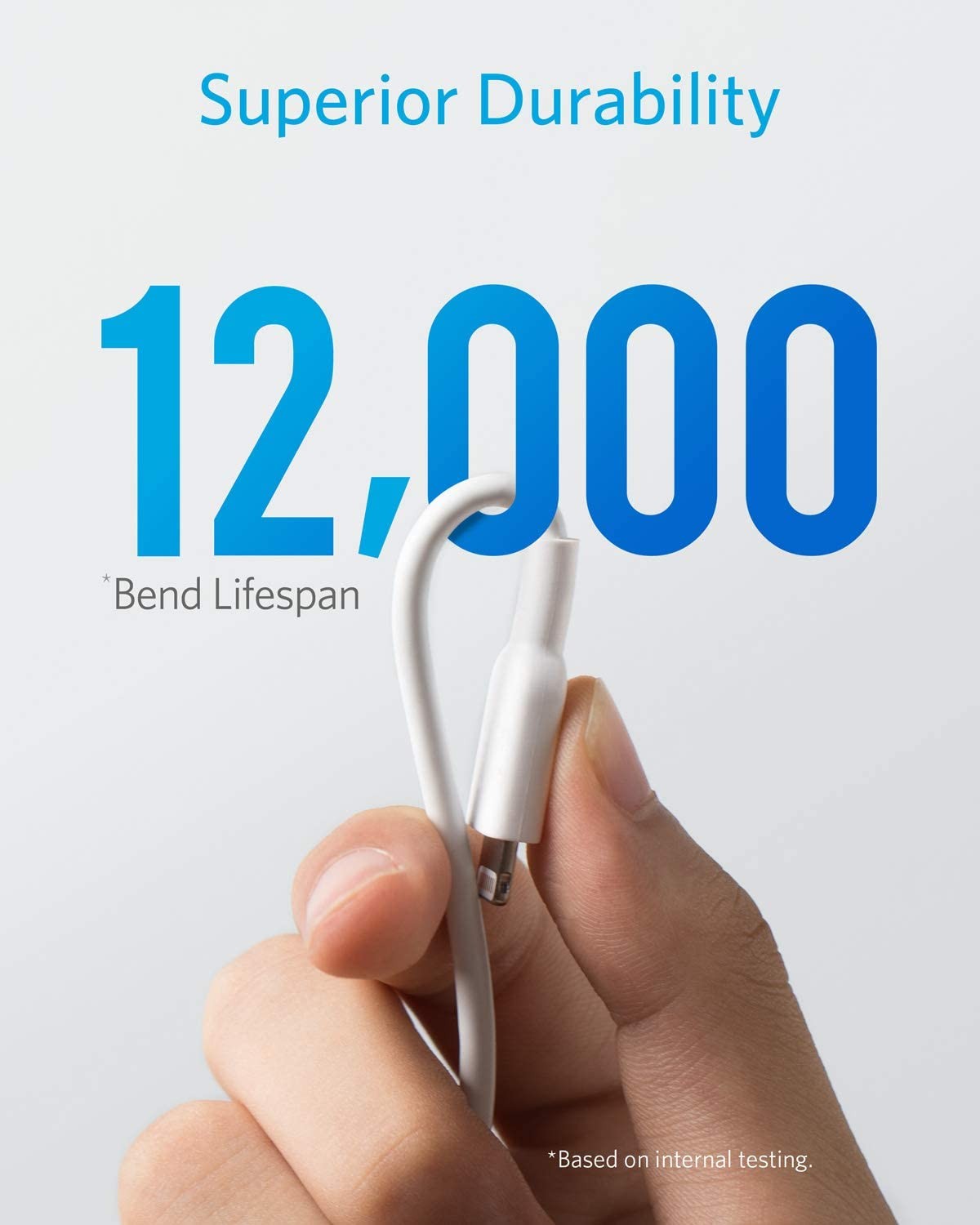 For Samsung Galaxy S20/S21/S22 - 3ft and 6ft Long USB-C Cables Fast Charge