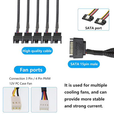 SATA Cooler Fan Adapter Cable，15 Pin SATA to 5 x 3/4 pin Fan Splitter Cable,1...