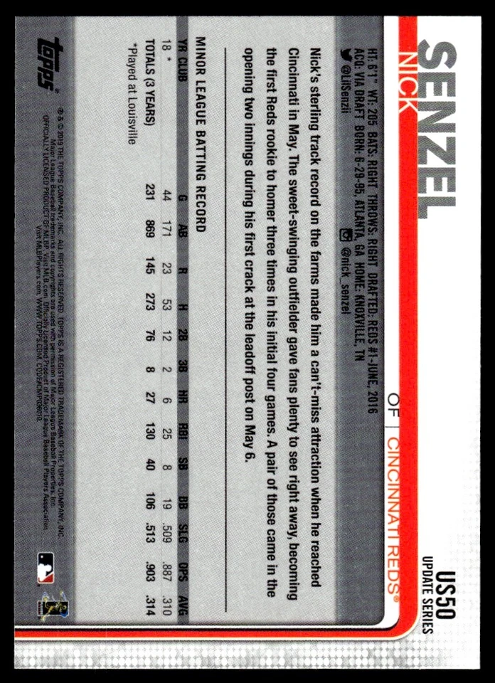 2019 Topps On-Demand Mini Nick Senzel Rookie Cincinnati Reds #US50 R143 - Image 2 of 2