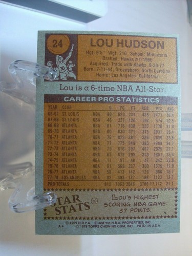 1978-79 Topps Basketball Card #24 Lou Hudson (87560) - Picture 2 of 2