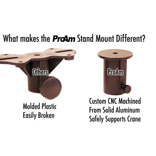 ProAm USA Stand & Mount for ProAm Orion Camera Crane / Jib, 3/8 in Mounting Bolt - Image 2 of 4