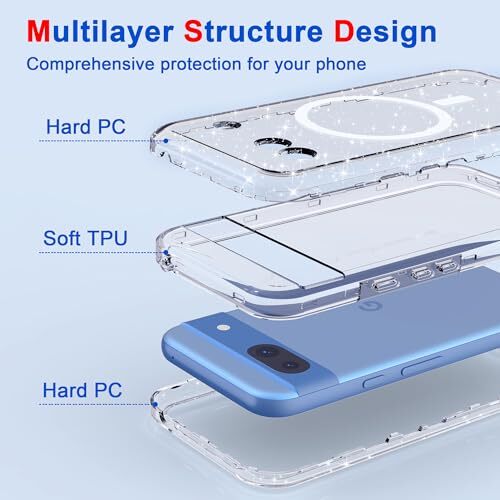 for Google Pixel 8a Case 5G, Magnetic for Pixel 8A - Style 1 Clear Bling - Bild 3 von 8