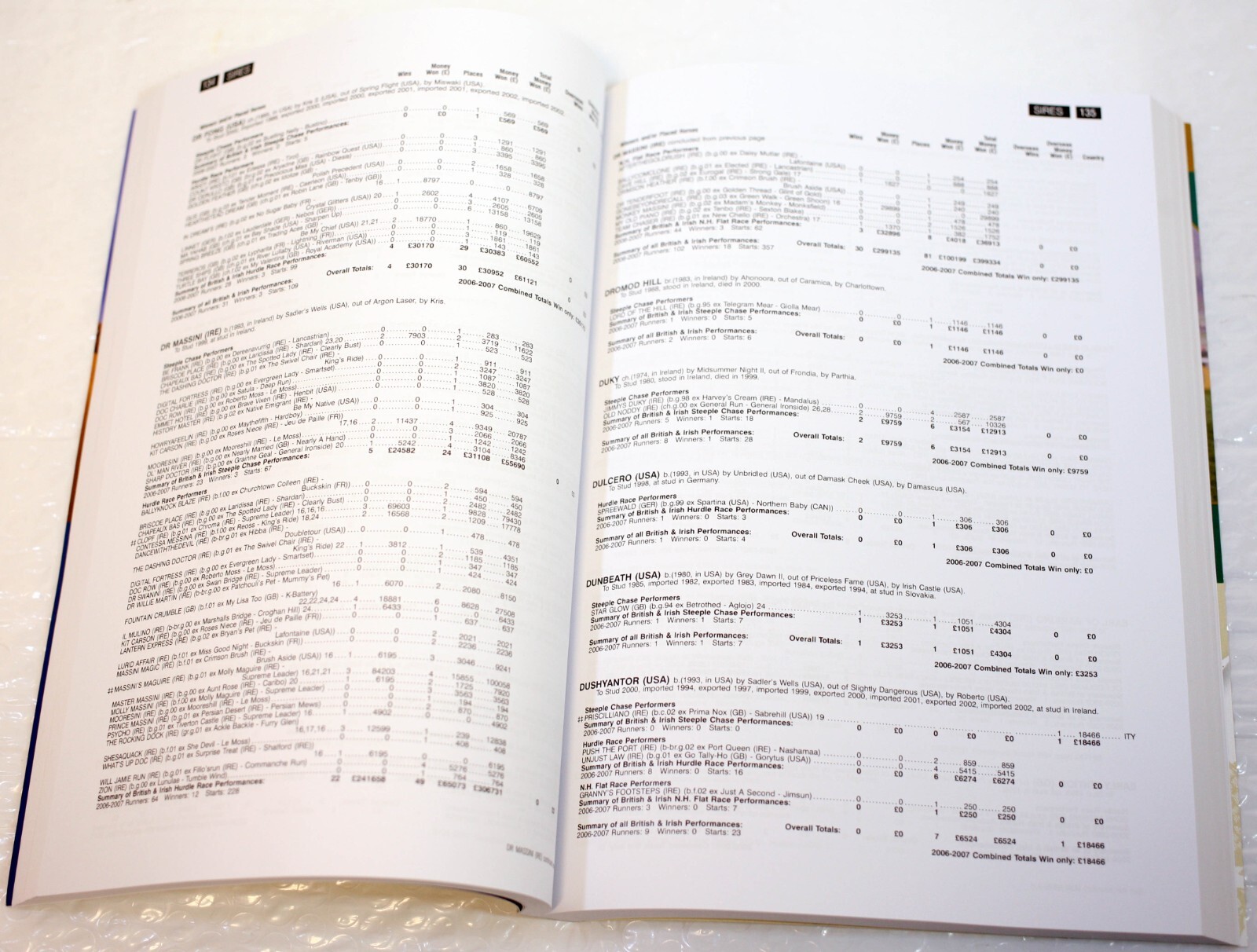 Weatherby's National Hunt Annual 200607 Horse Racing Statistics