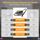 Portable Steam Cleaner, 15s Heat-Up, 1.69 Qt Tank, 15 Accessories, Multi-Surface